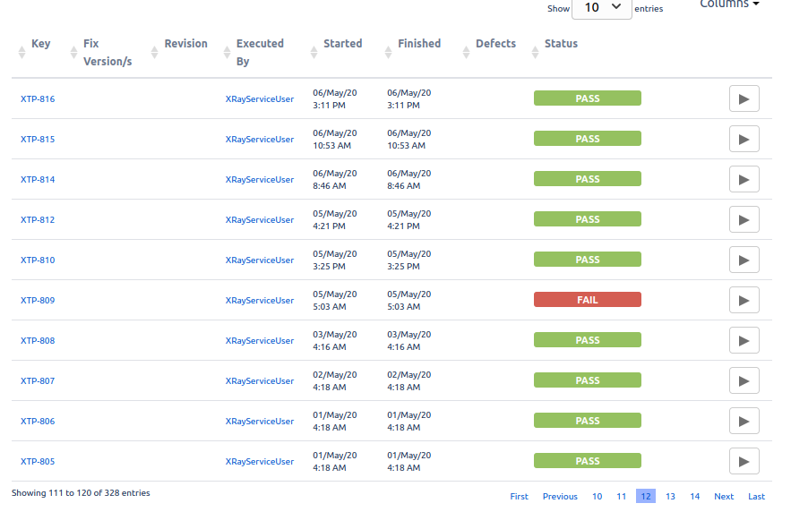 test run results, showing a failed run on 3rd May 2020.